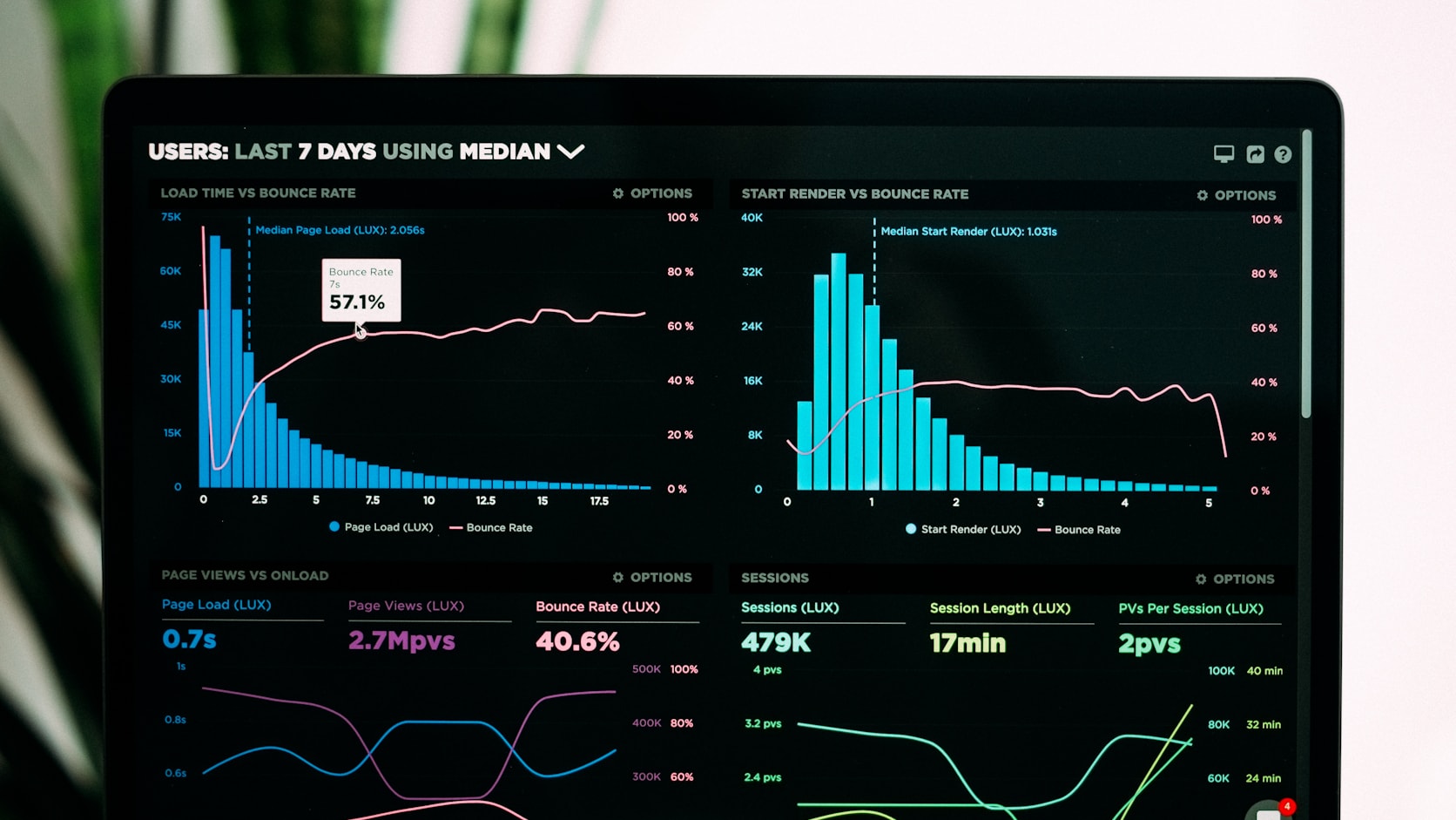 Broker360 financial platform dashboard