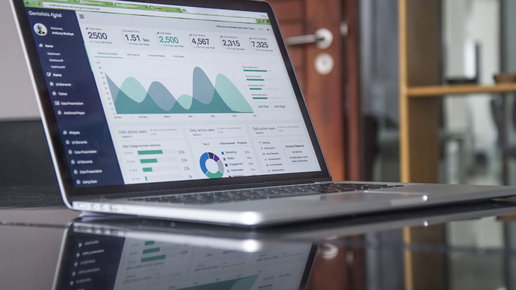 Broker360 investment analytics dashboard